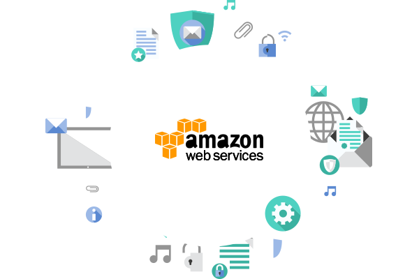 Manage Your Shopping