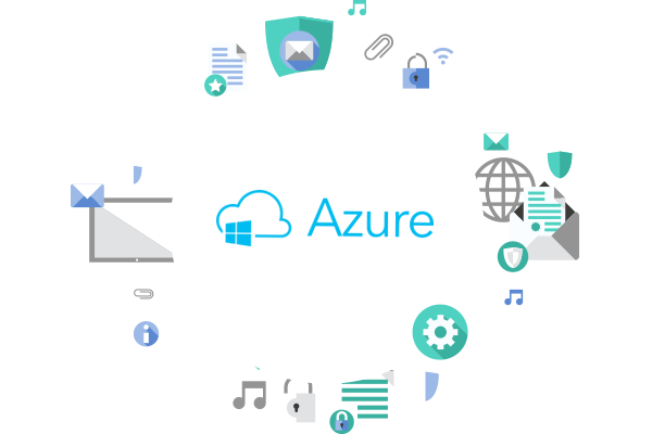 Manage Your Shopping